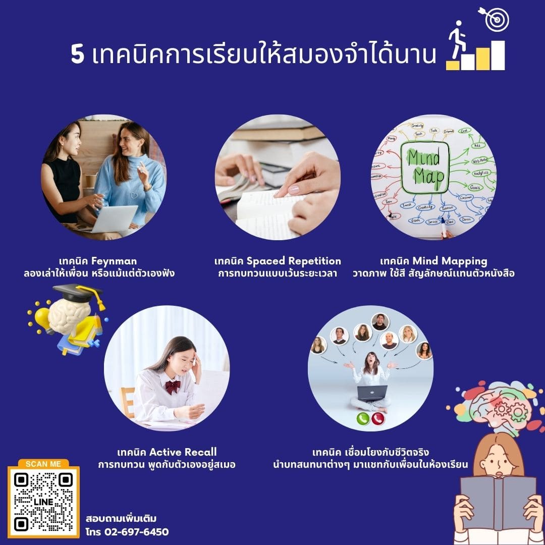 อ่านทีเดียวก็จำ 5 เทคนิคเรียนอย่างฉลาด ไม่ต้องท่องซ้ำ
